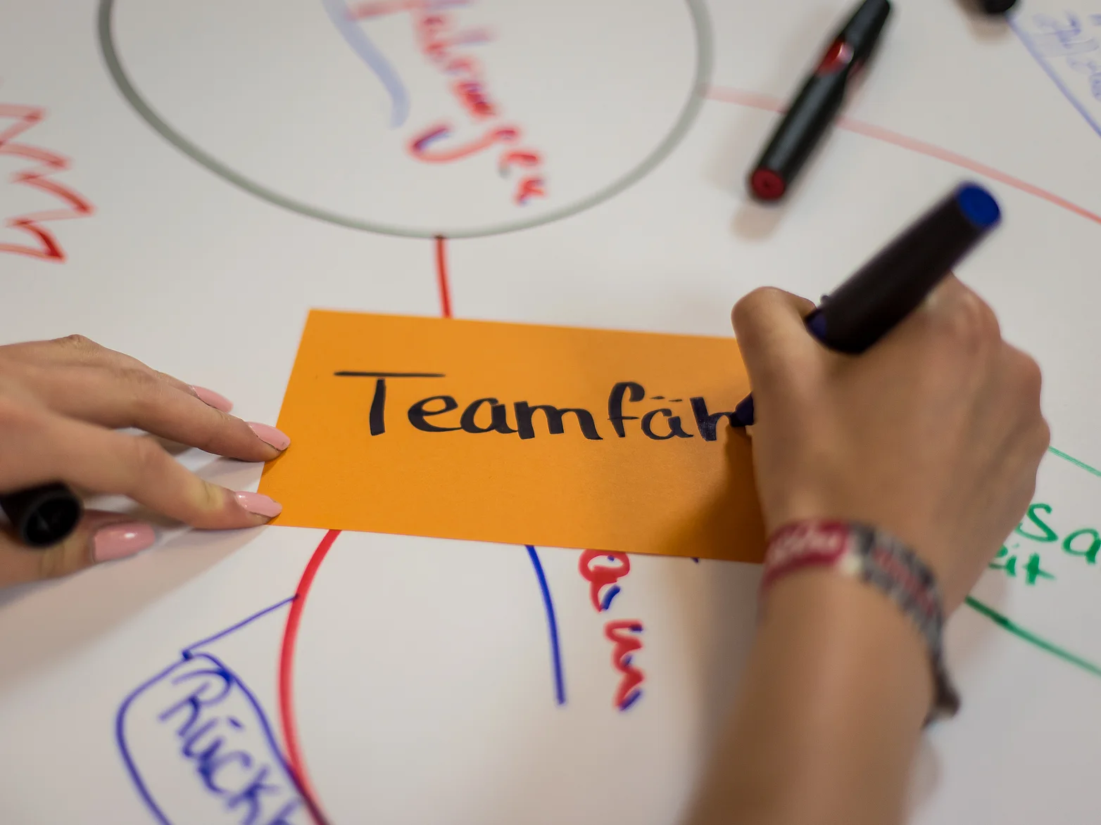 Teamfähigkeit